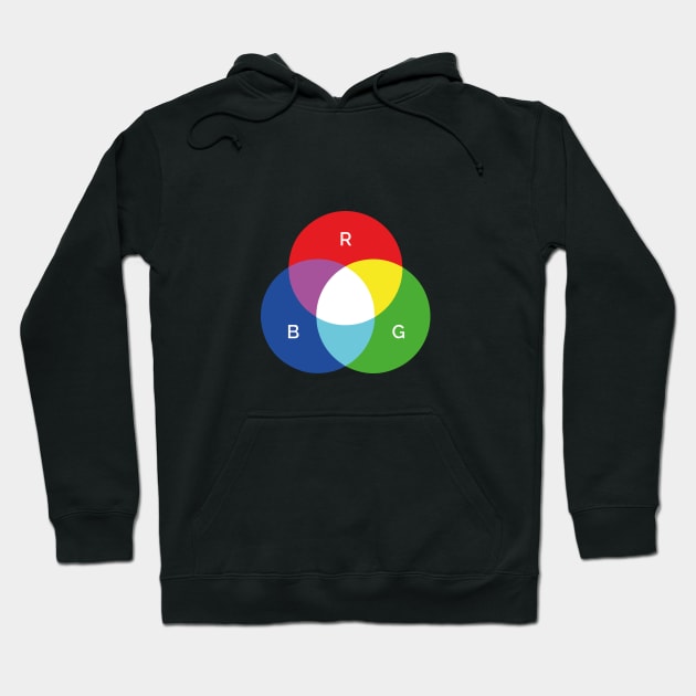 RGB colors Hoodie by Pacesyte